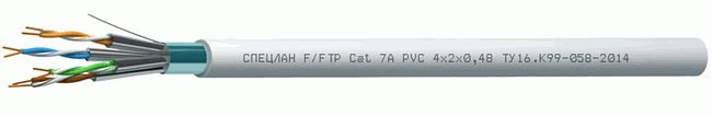 СПЕЦЛАН F/FTP Cat 7A PVC